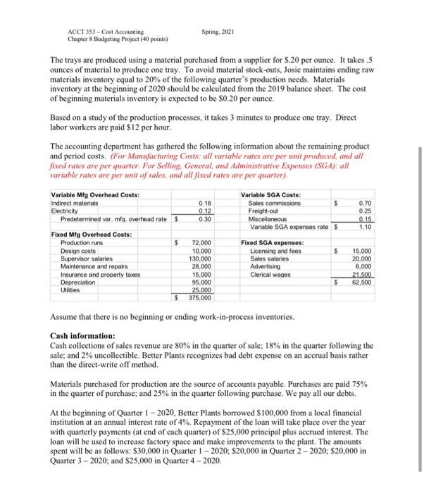 Spring 2021 The following assignment is the Chapter 8 Budgeting Project. It