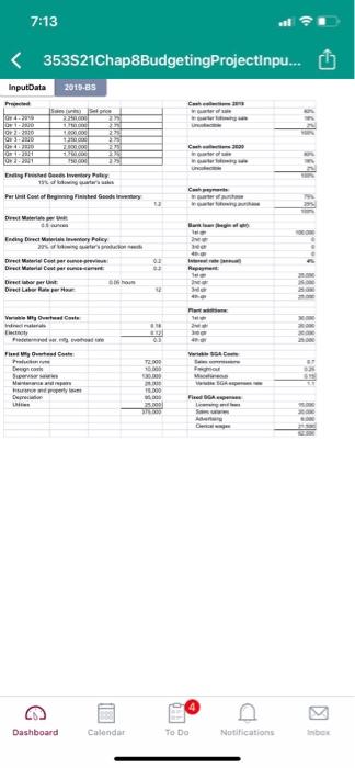 master budget for the company. The balance sheet at the end of