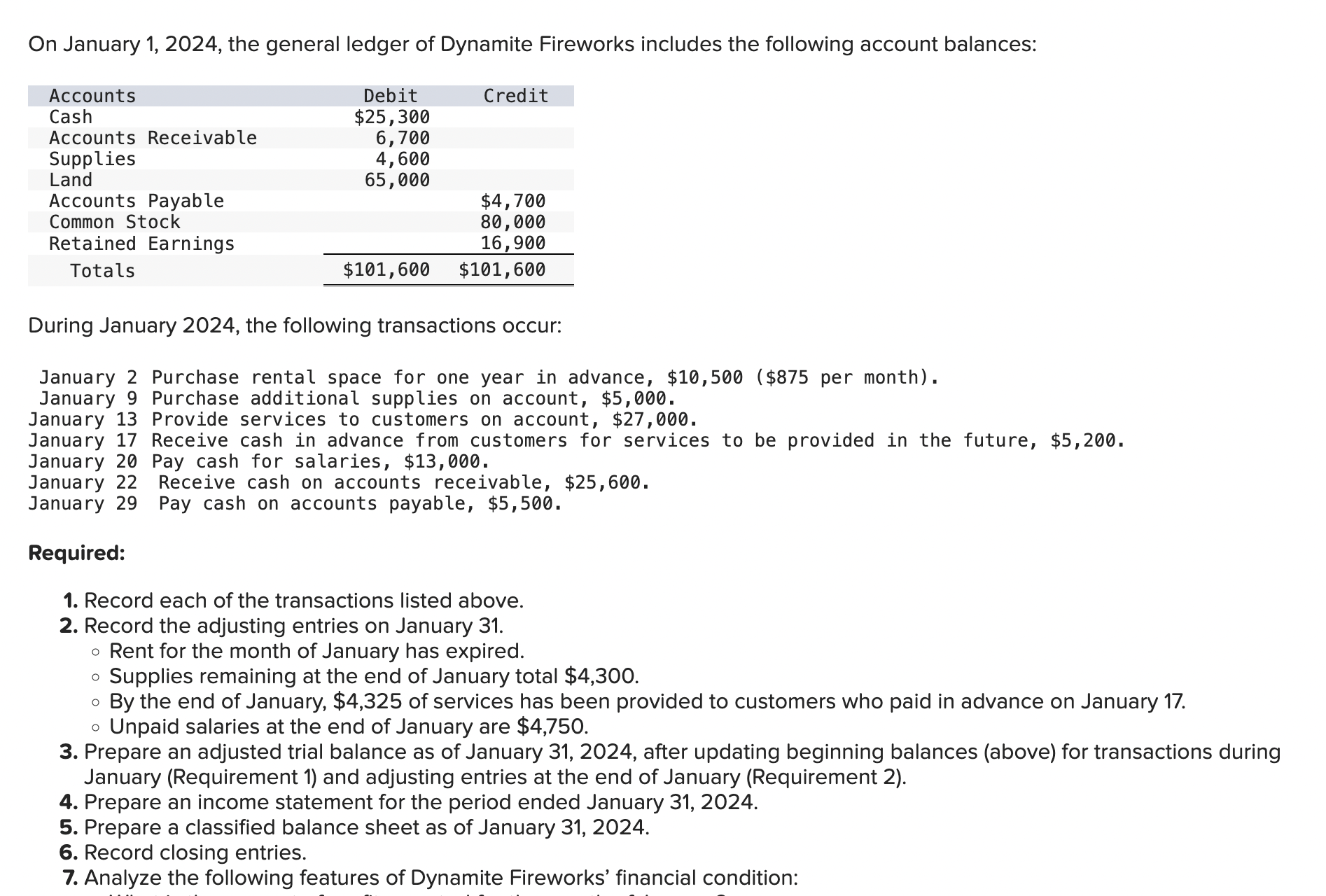  On January 1,2024, the general ledger of Dynamite Fireworks includes the
