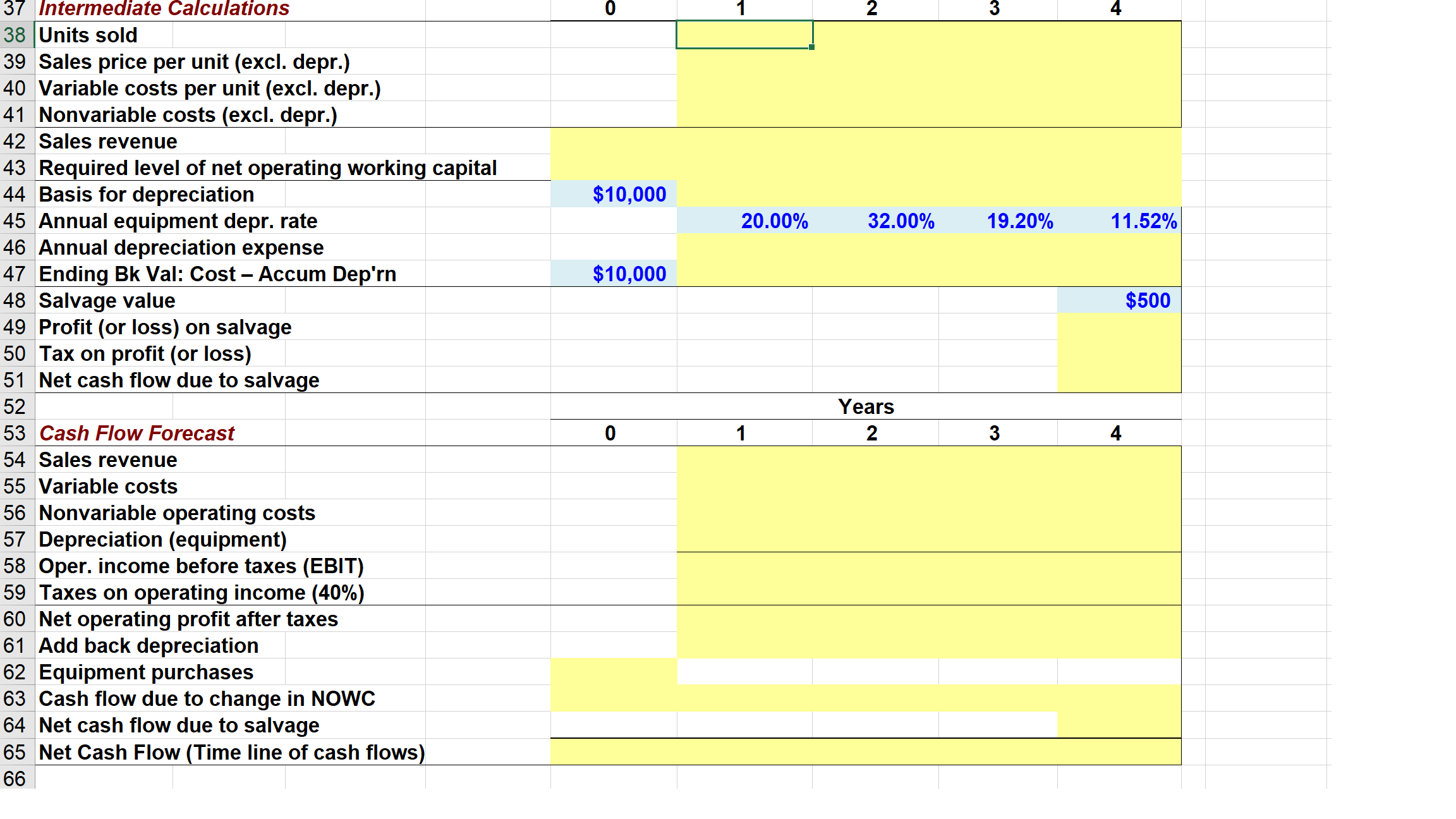 would be used for corporations' Internet activities. It would cost $10 million