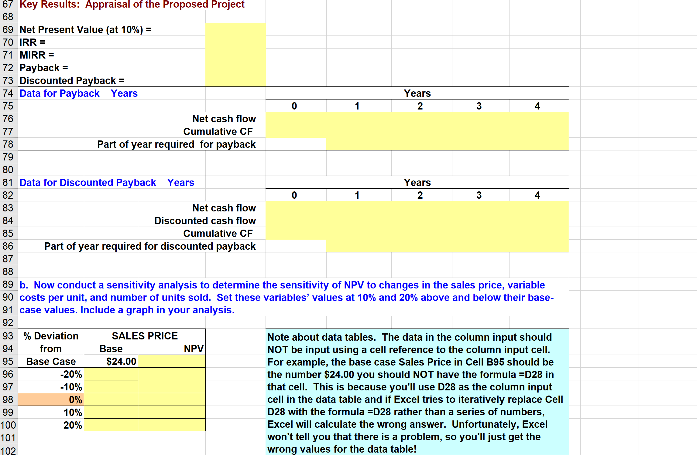 at Year 0 to buy the equipment necessary to manufacture the server.