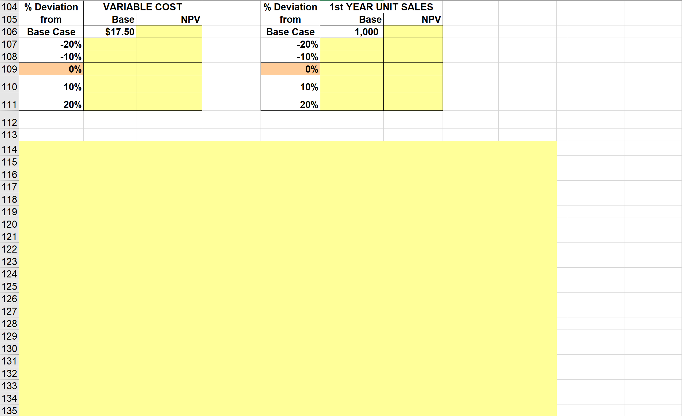 The project would require net working capital at the beginning of each
