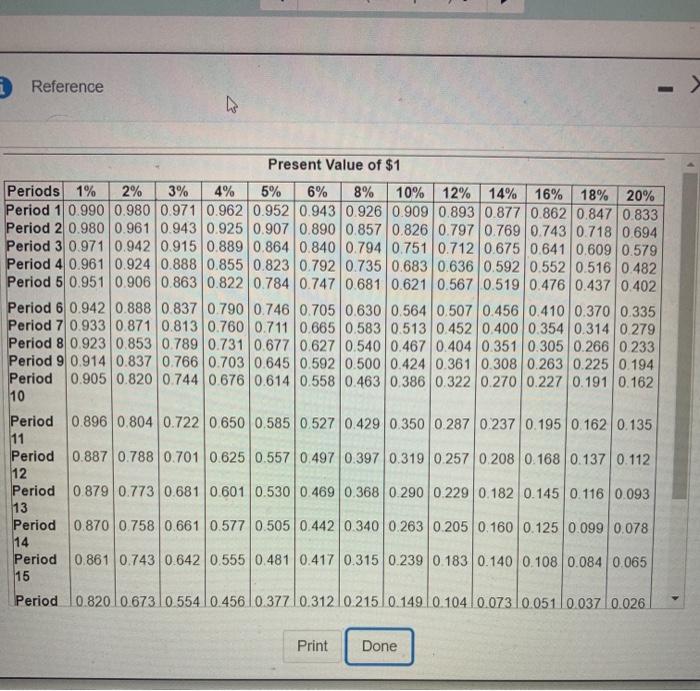 it in a timely manner as well!let me know if more info