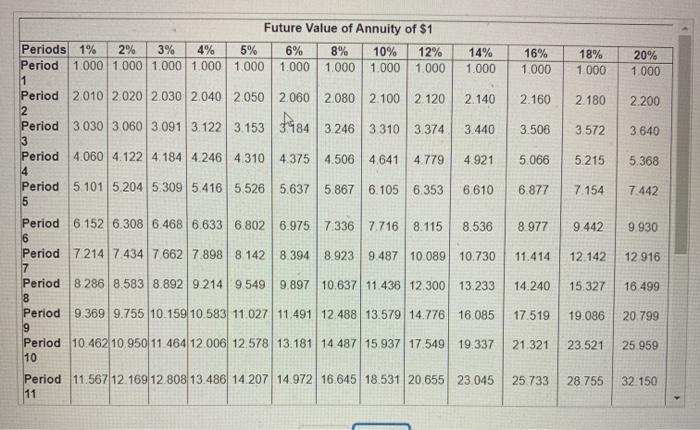is needed the ones filled out are already answered. complete) Thi Reference