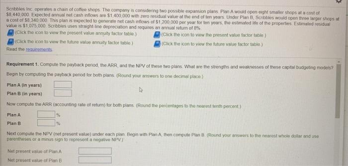 3% 4% 5% 6% 8% 10% 12% 14% 16% 18% 20% Period