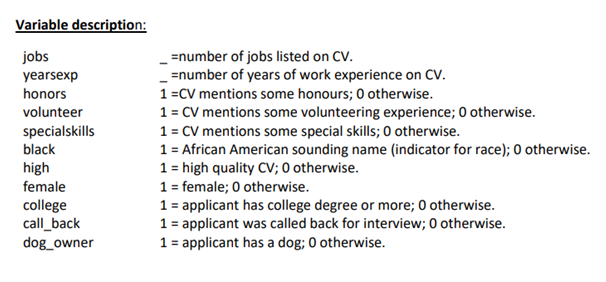 Econometrics: Just looking for the Stata code for questions 2-4 please