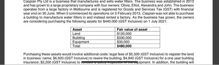 have recently been employed to work for an existing business called Caspian