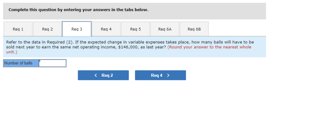 Thus, variable expenses are high, totaling $15.00 per ball, of which 60%