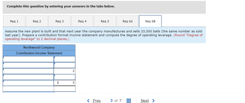 Required: 1. Compute (a) last year's CM ratio and the break-even point