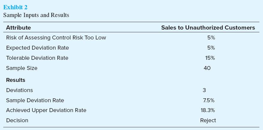 information on Keystone is included in Appendix 6C of Chapter 6. Callouts