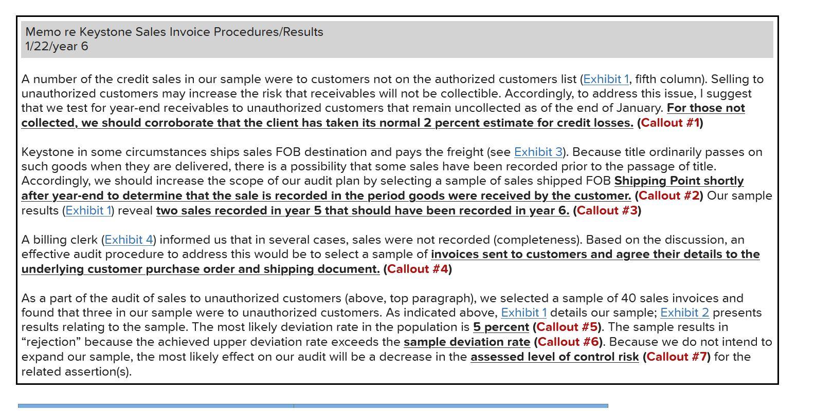 staff member on your audit team has performed a portion of the