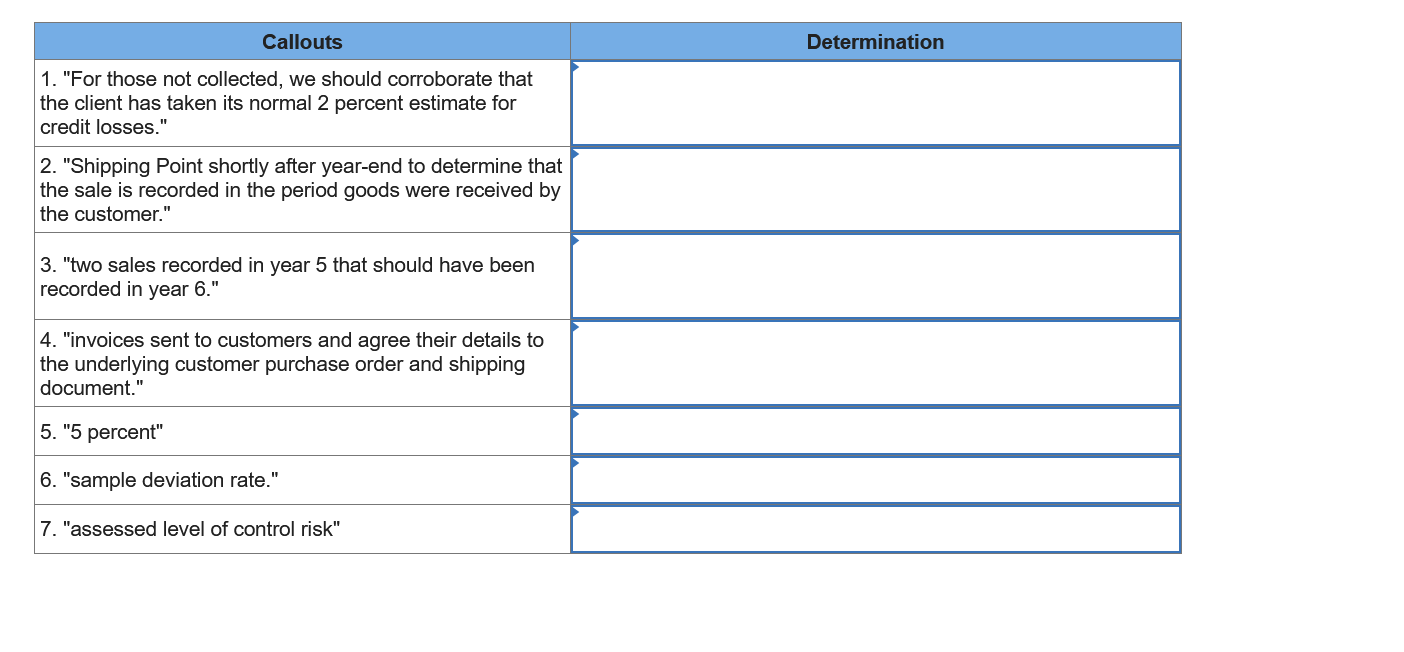 audit plan for the audit of Keystone Computers & Networks Inc., a