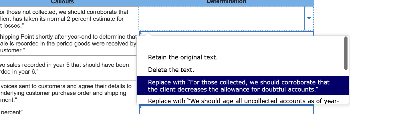 nonissuer. The procedures involved selecting a random sample of sales invoices from
