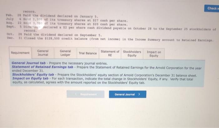 reports the following components of stockholders' equity on January 1. Common stock-$10