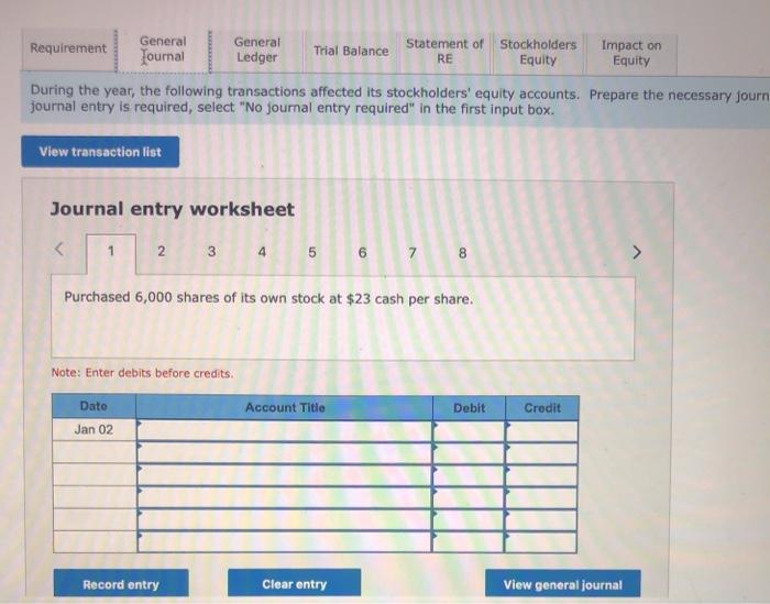 par value, 140,000 shores authorized 60,000 shares issued and outstanding Paid-in capital