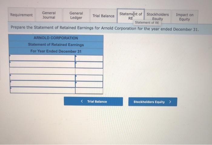 affected its stockholders' equity accounts. Jan. 2 Purchased 6,000 shares of its