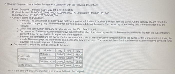  . A construction project is camed out by a general contractor