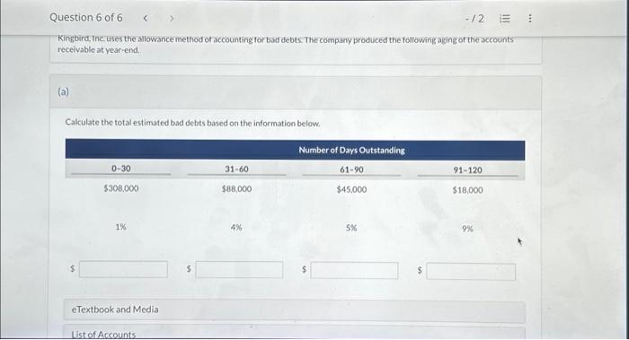 terms 1/10,n/30. 2. Sold merchandise on account for $4,600, terms 2/10,n/30. The