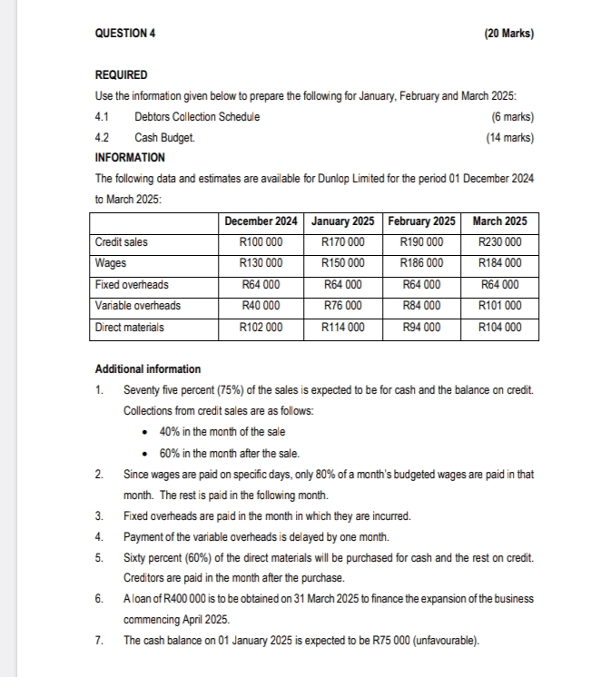  QUESTION 4 (20 Marks) REQUIRED Use the information given below to