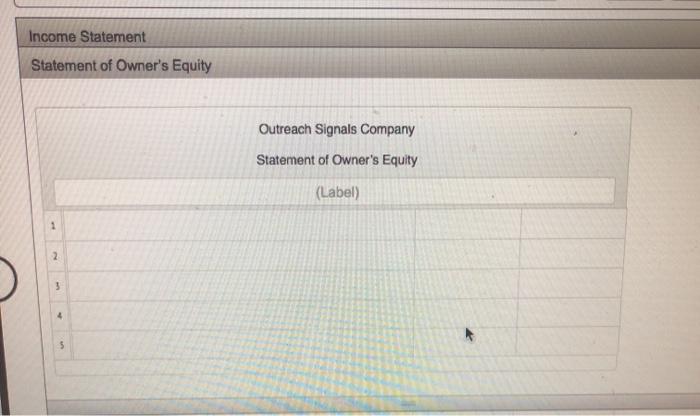 December 31. No additional investments were made during the year. Be sure