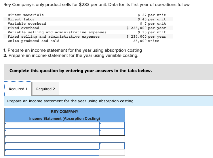  1. Prepare an income statement for the year using absorption costing