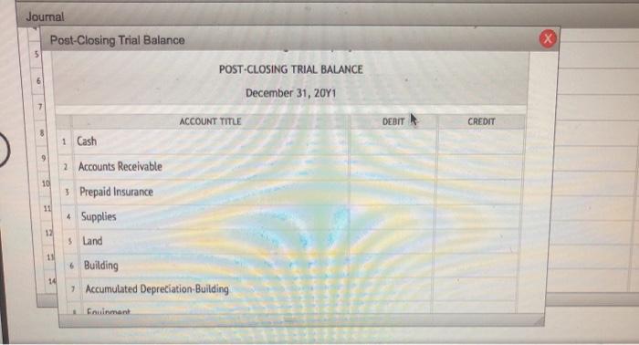 of Accounts and the list of Labels and Amount Descriptions for the