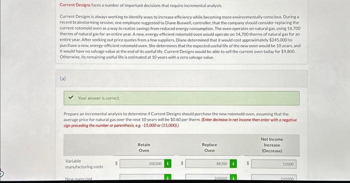 a recent brainstorming session, one employee suggested to Diane Buswell, controller, that