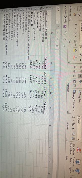 the owner of a local CPA firm, you have been hired to