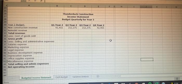 help a new small business, Thunderduck Construction. The company has been in