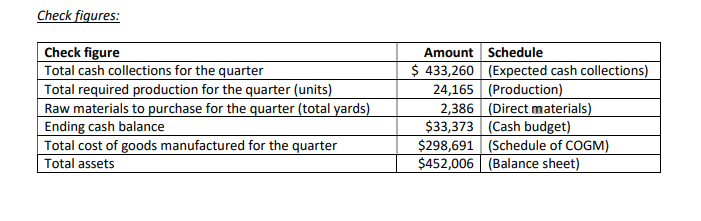 return of kids to school and the upcoming cold and flu season,