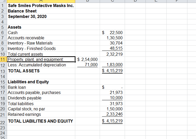 task you have been assigned in your new role is to prepare