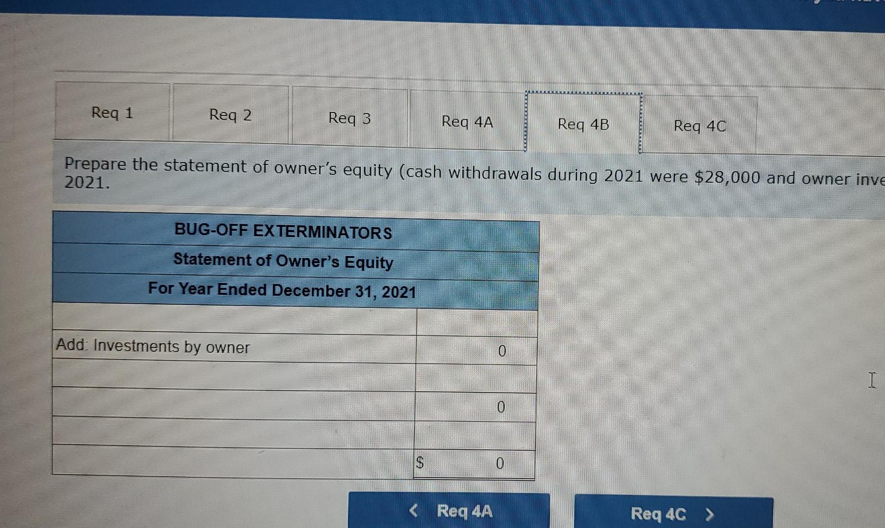revenue 908 Sales (of merchandise) 121,826 Cost of goods sold 51,700 96,000