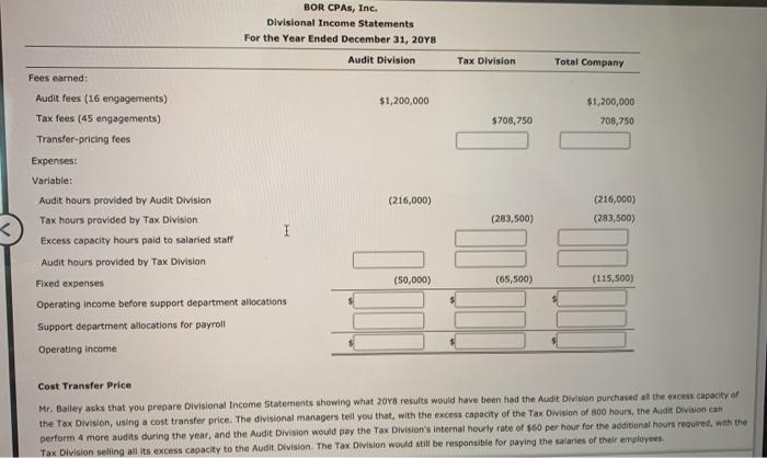 provide tax services to both individuals and businesses. The corporation is divided