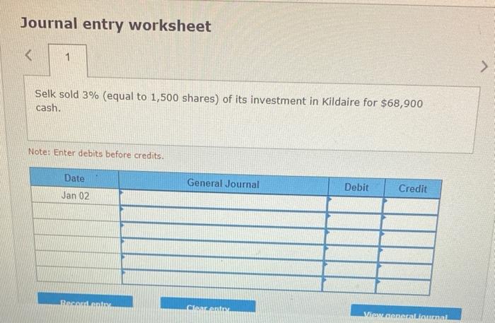 its long-term investments Year 1 Jan. 5 Selk purchased 50,000 shares (20%