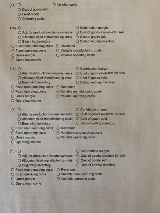 50-inch television sets and uses standard costing. Actual data relating to January,