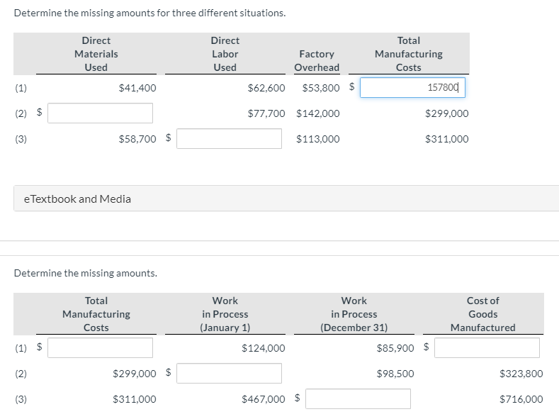  Determine the missing amounts for three different situations Direct Direct Materials