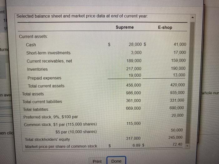 sheet: Current receivables, net 195.000 Inventories 141,000 $ 212 000 852,000 Total