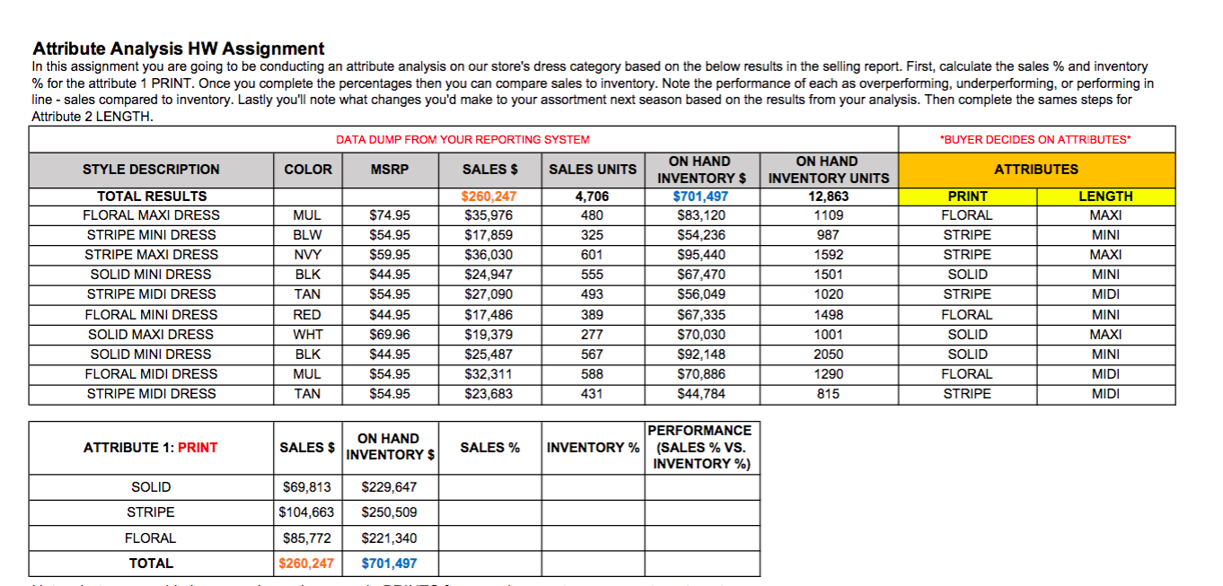 Attribute Analysis HW Assignment In this assignment you are going to