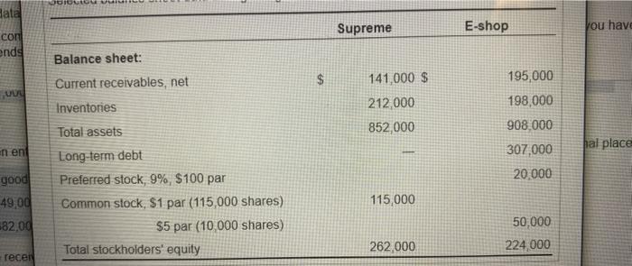 17,000 159.000 190,000 13,000 Prepaid expenses Total current assets Total assets in