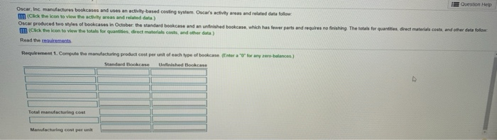  Oscar Inc, manucure bookcases and use an activity based coming system.