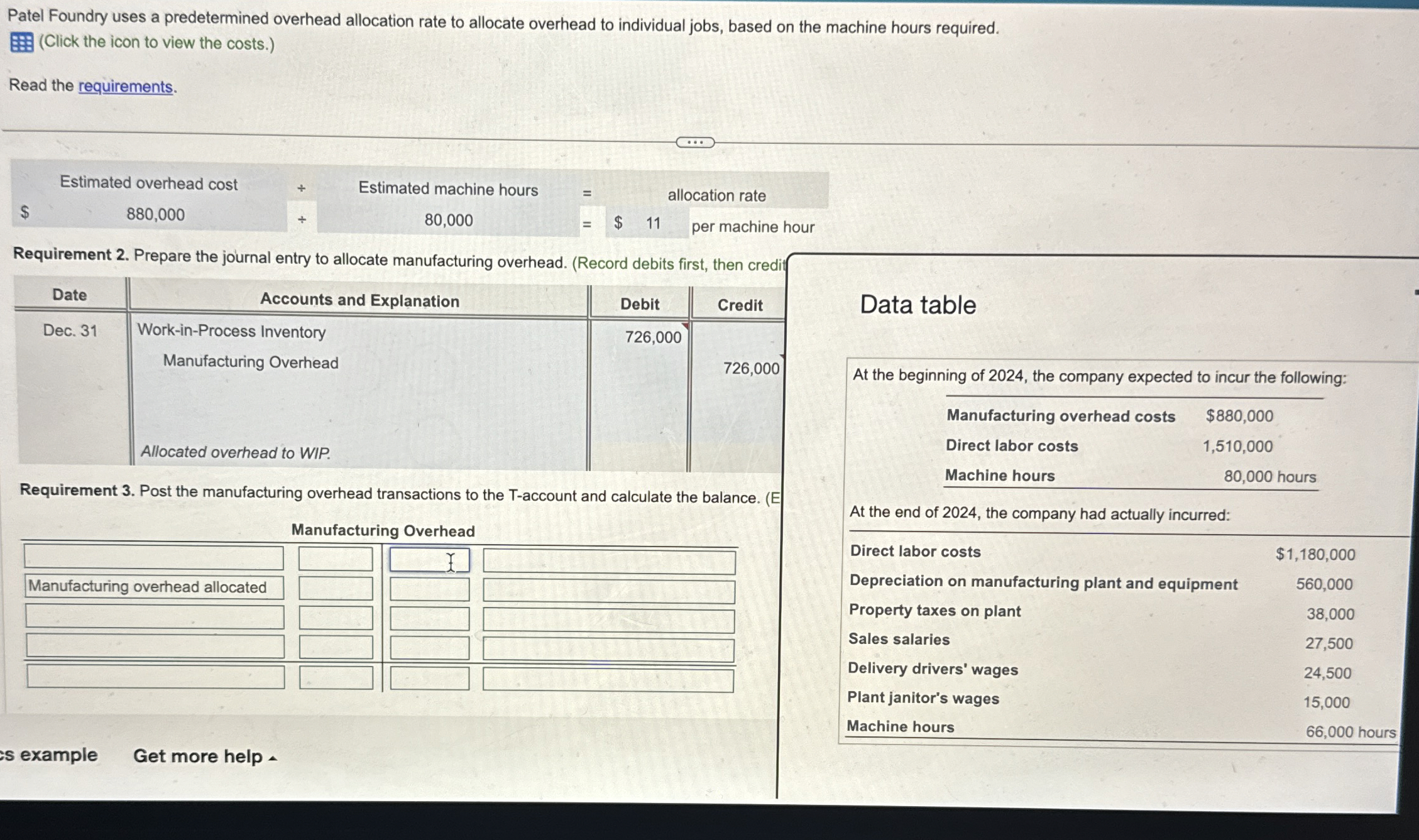  Patel Foundry uses a predetermined overhead allocation rate to allocate overhead
