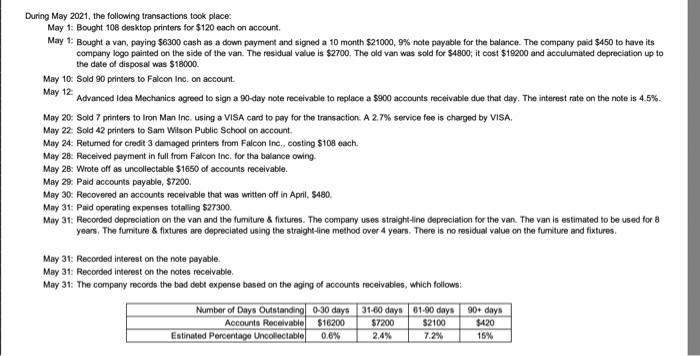 up Thank you!!! Captain America Corporation is a small private corporation that