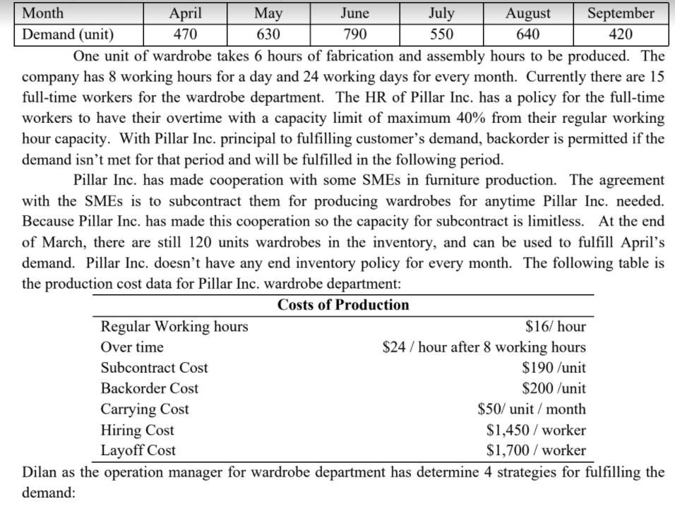  use level strategy utilize full working hours of the current number
