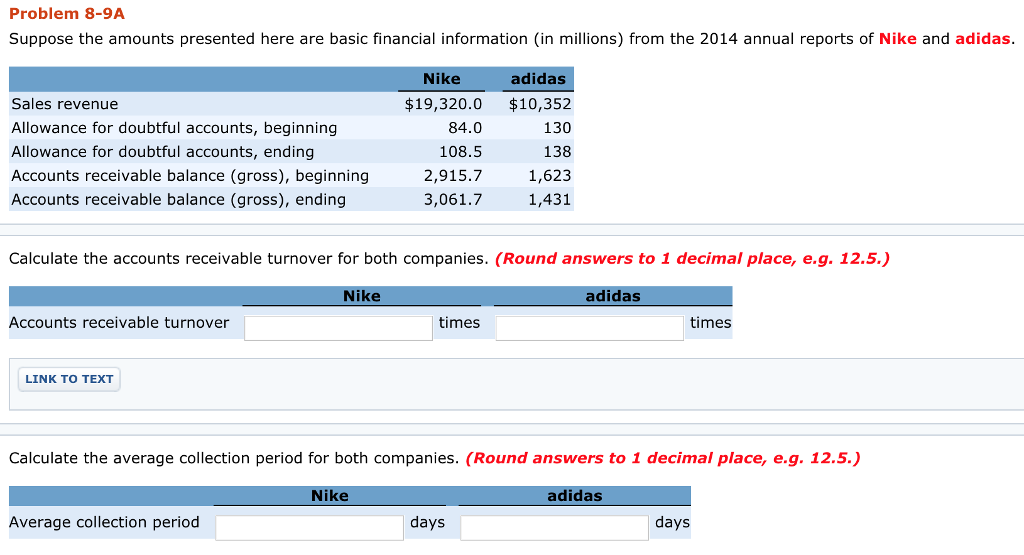  Problem 8-9A Suppose the amounts presented here are basic financial information