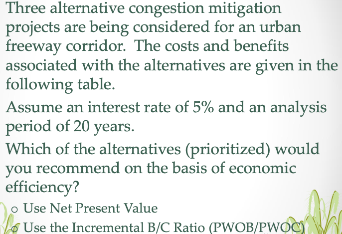 Three alternative congestion mitigation projects are being considered for an urban
