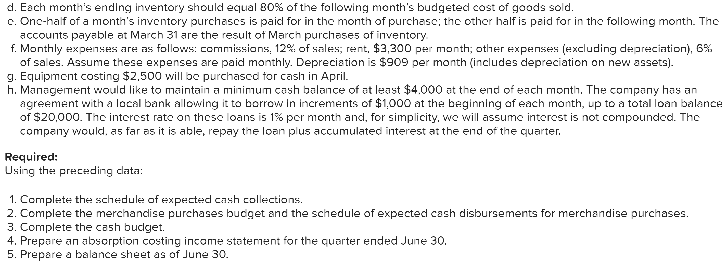 data relate to the operations of Shilow Company, a wholesale distributor of