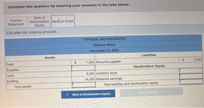 the tabs below. Calculate the missing amounts. Complete this question by entering