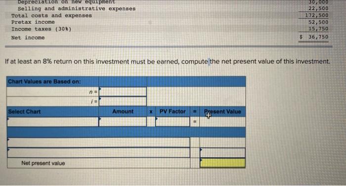 that would allow the company to add a new product to its