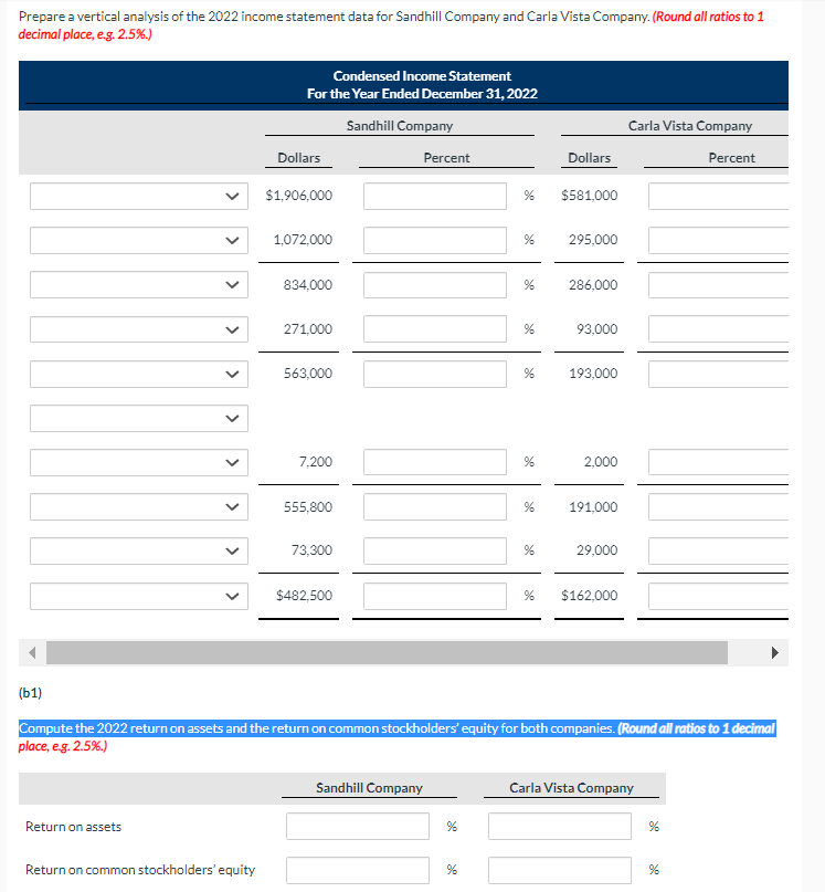 Company, two competitors. All balance sheet data are as of December 31,