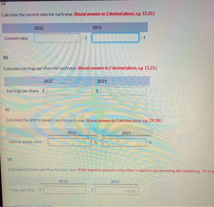 following data were taken from the 2022 and 2021 financial statements of